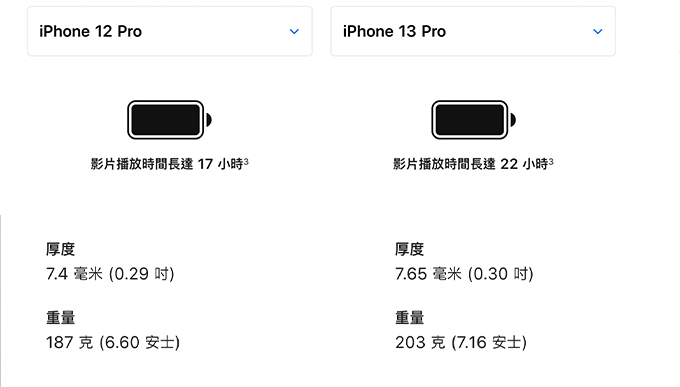 續航力更佳、手機更重