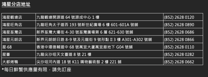 鴻星集團-2
