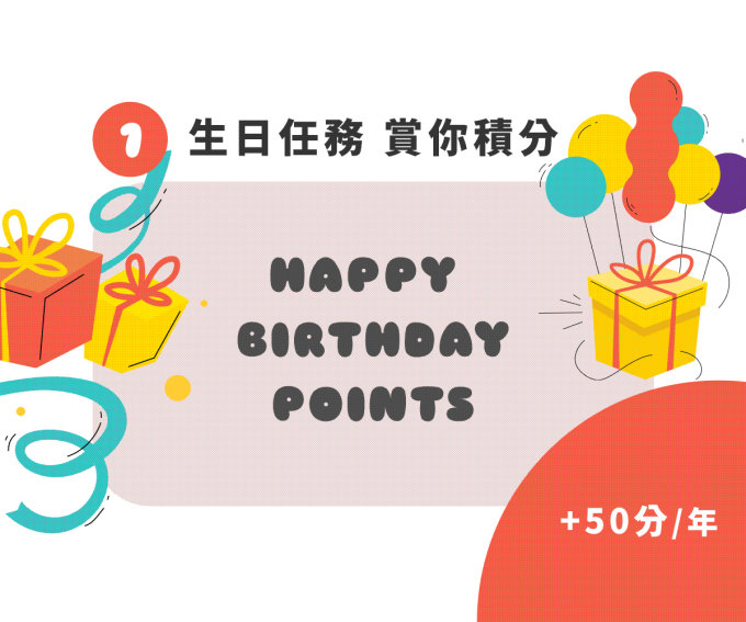 birthday points