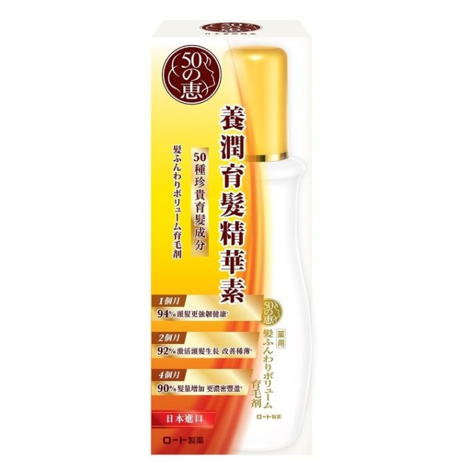 消費券優惠2022｜髮質差原因！香港超多人用的8件熱賣護髮用品推薦