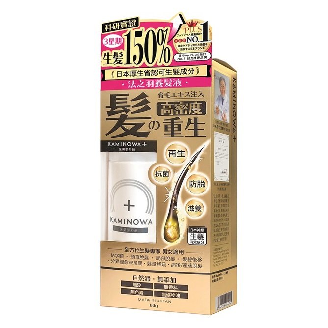 消費券優惠2022｜髮質差原因！香港超多人用的8件熱賣護髮用品推薦