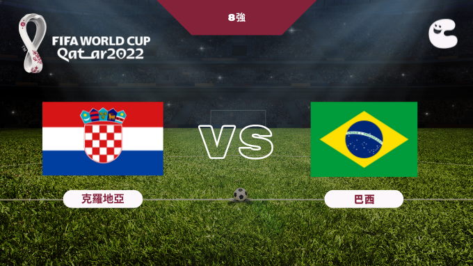 世界盃8強｜12月9日晚上11時｜勁猜今場勝出國家隊伍⚽