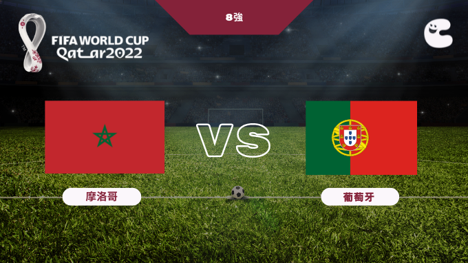 世界盃8強｜12月10日晚上11時｜勁猜今場勝出國家隊伍⚽