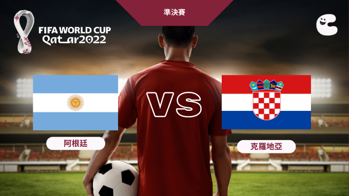 世界盃準決賽｜12月14日凌晨3時｜勁猜今場勝出國家隊伍⚽