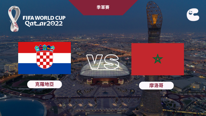 世界盃季軍賽｜12月17日晚上11時｜勁猜今場勝出國家隊伍⚽