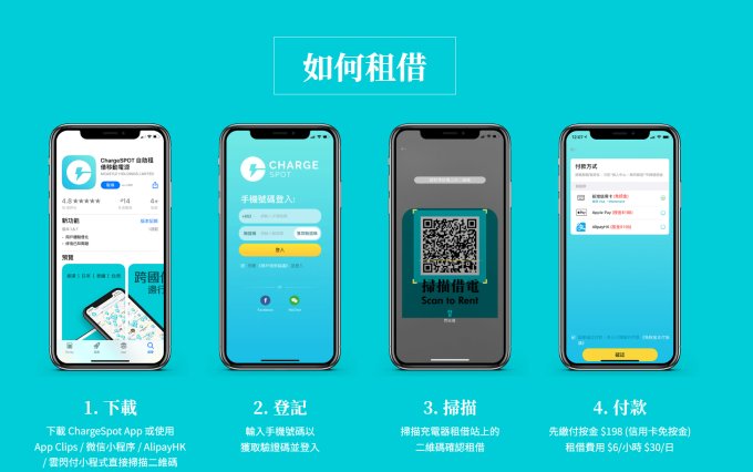 積分兌換 | ChargeSpot 充電器借電券