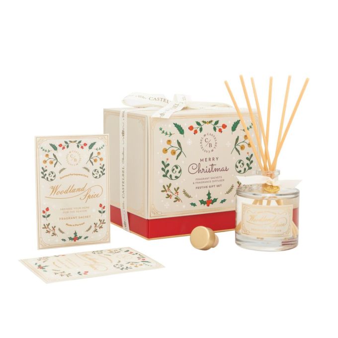 聖誕套裝2024｜聖誕護膚套裝TOP25排行榜！Dior/Jo Malone/Aesop品牌聖誕禮物套裝