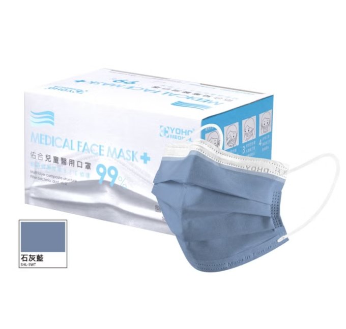 兒童口罩推薦2025｜15款立體/KF94/卡通圖案幼童口罩推介+兒童口罩尺寸挑選指南