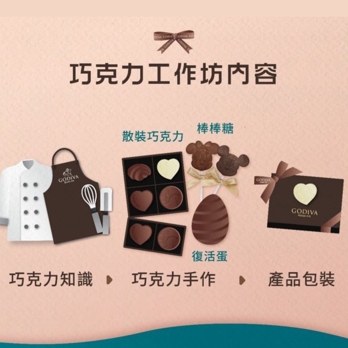 體驗活動 | GODIVA 復活節巧克力工作坊