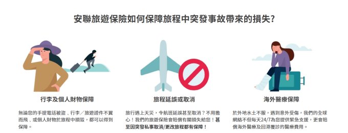 旅遊專屬優惠 | 於安聯 (Allianz Travel Insurance) 購買旅遊保險可賺高達 2X Cosmart積分