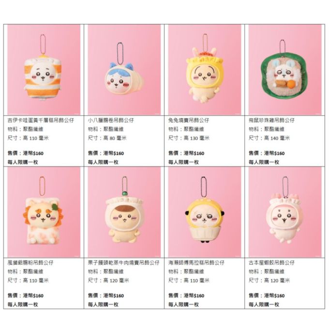 CHIIKAWA DAYS展覽登陸香港！飲茶限定系列/門票價錢/收費展區/開賣時間(附吉伊卡哇漫畫及吉伊卡哇角色介紹)