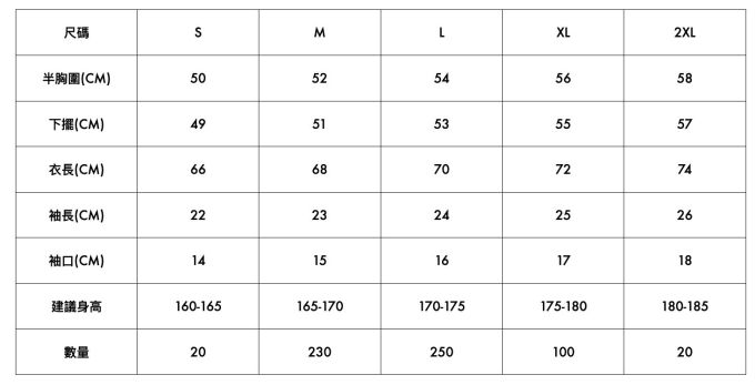 HOKA X ELLE Hong Kong MACH 7 週末限定活動