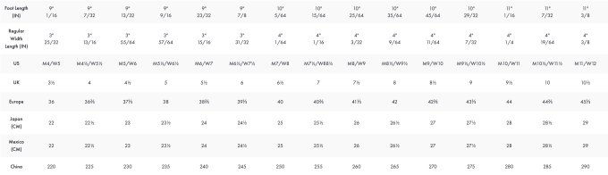 HOKA X ELLE Hong Kong MACH 7 週末限定活動