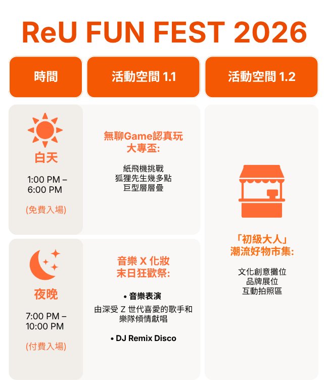 送禮活動 | Re-U Fun Fest 2026 《音樂 x 化妝 末日狂歡祭》 門票兩張
